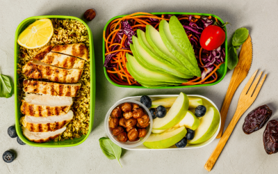 Nutrition Challenge #4 – Eat Consistently