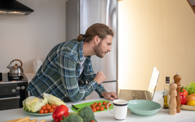 How much willpower does it take?