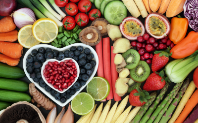 Do you find healthy eating challenging?